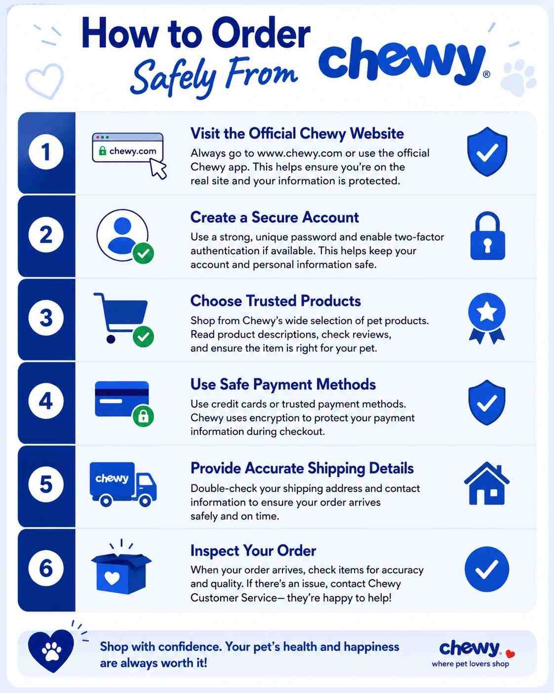 How to Order Safely From Chewy